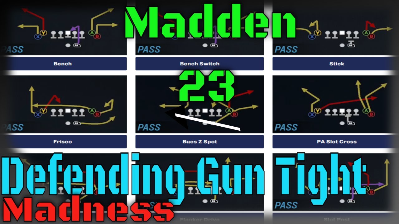 madden 23 formations