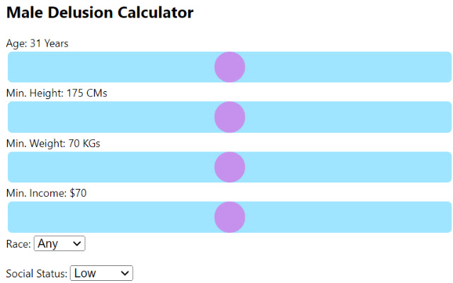 male delusion calculator