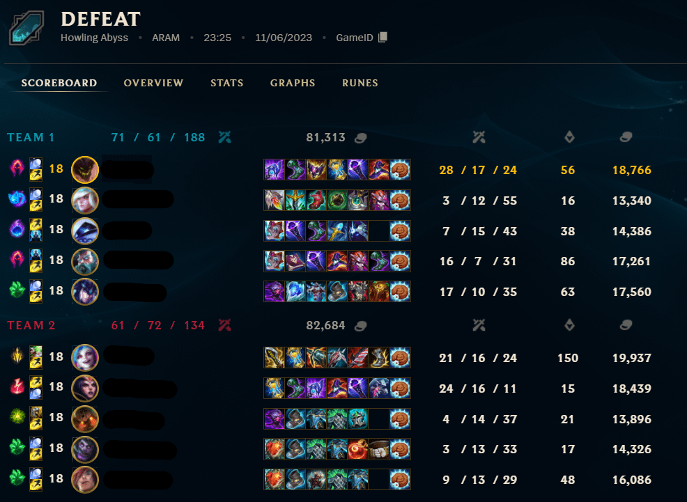 malphite aram ap