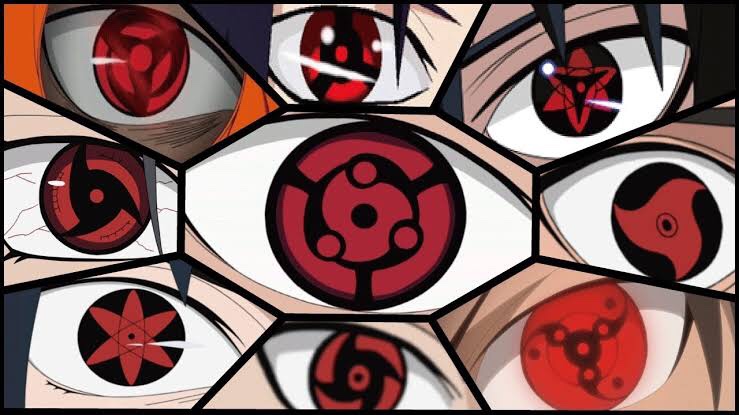 mangekyou sharingan uchiha