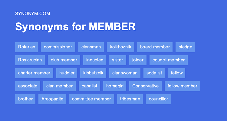 members synonym