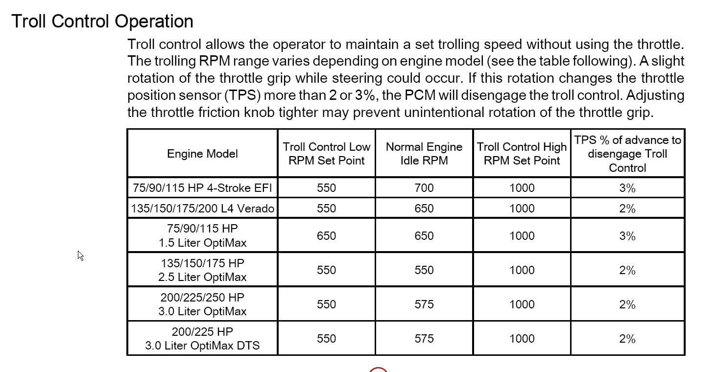 mercury optimax fuel economy