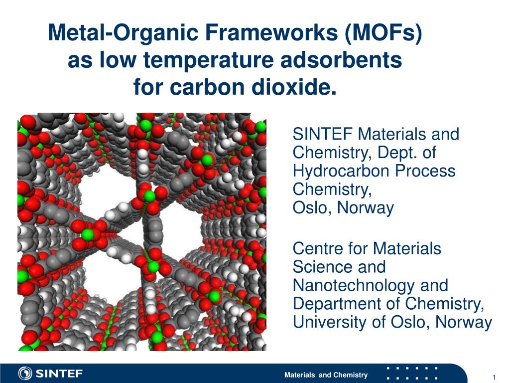 metal organic framework ppt