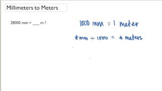 millimeters to meters