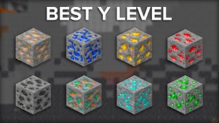 minecraft best iron level 1.19