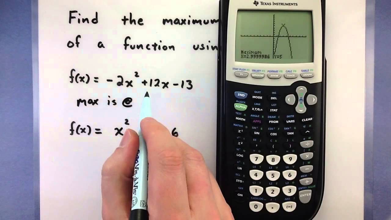 minima and maxima calculator