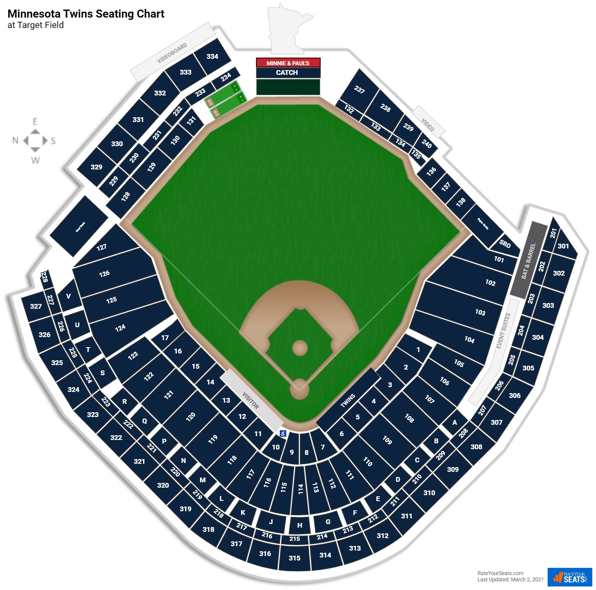 minnesota twins seating chart