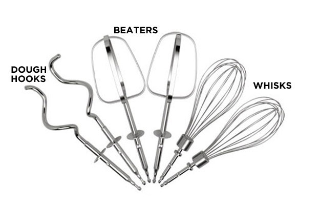 mixer paddle attachment