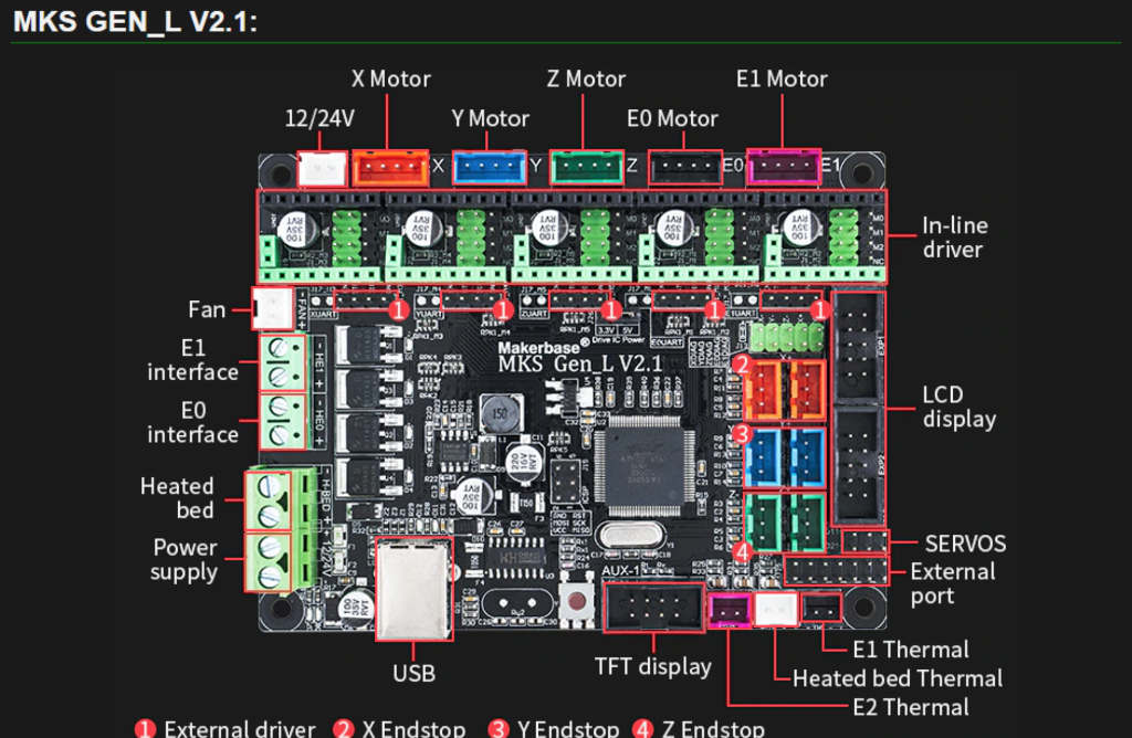 mks gen l v1 0 wiring