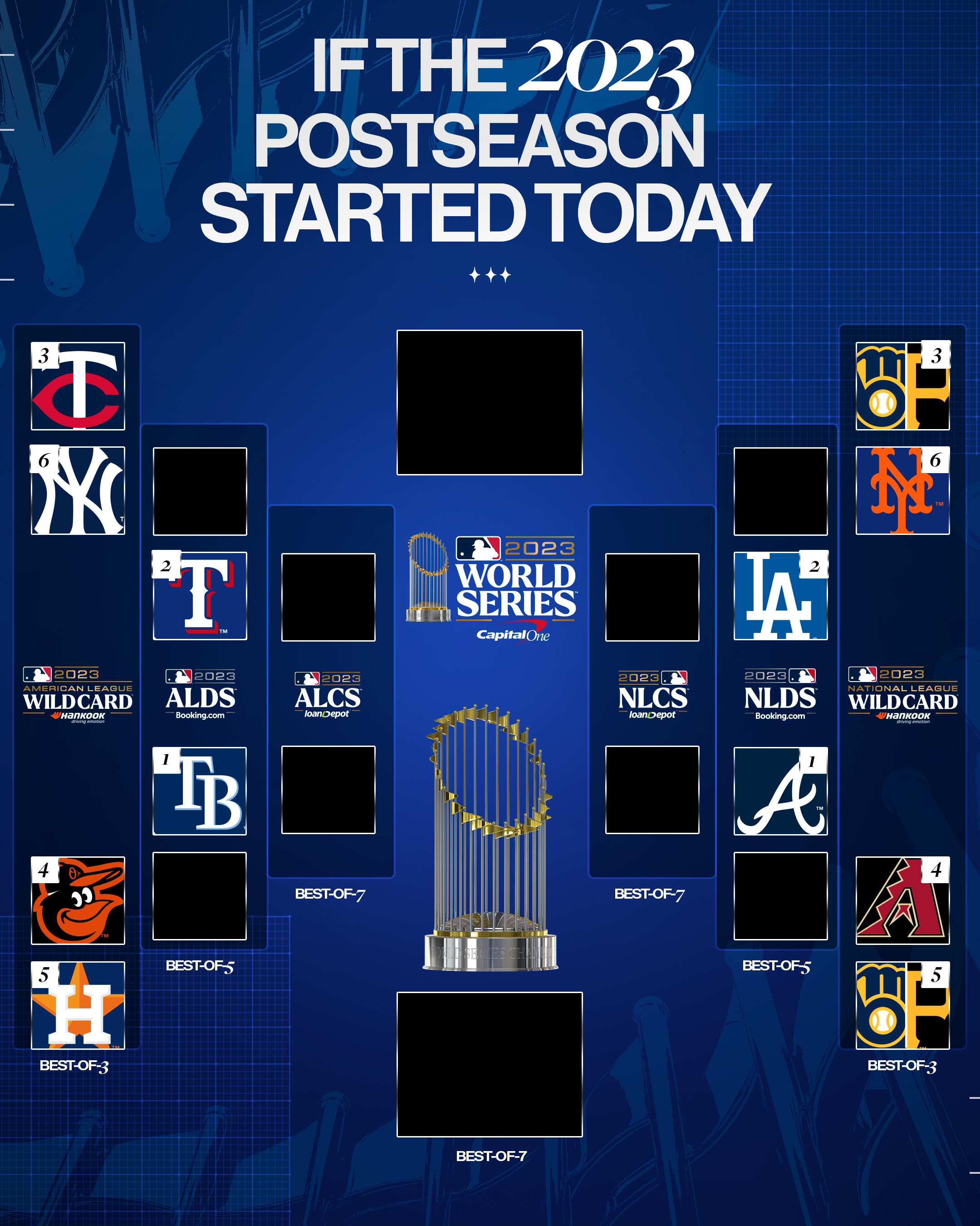 mlb playoff standings