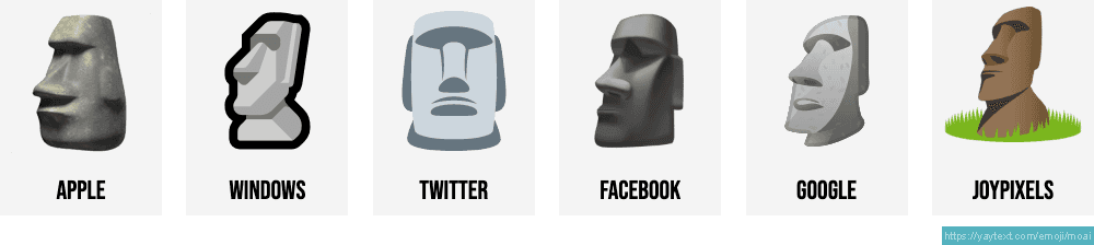 moai emoji meaning