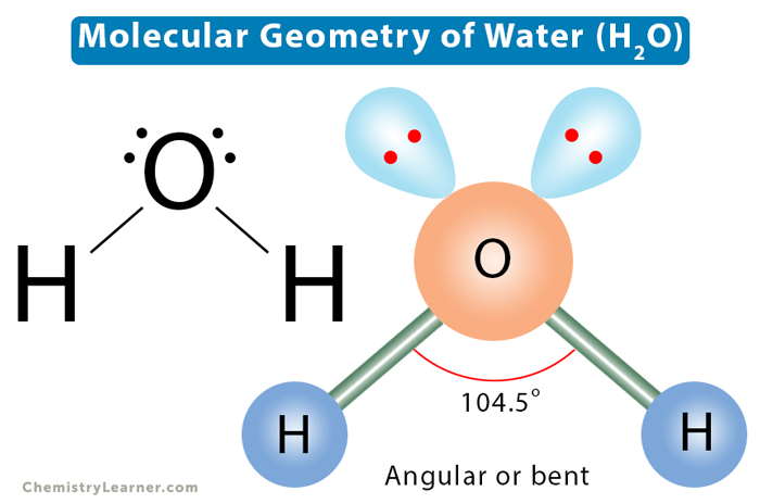 molecular geometry h2o