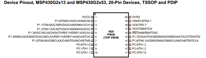 msp430g2553 pdf