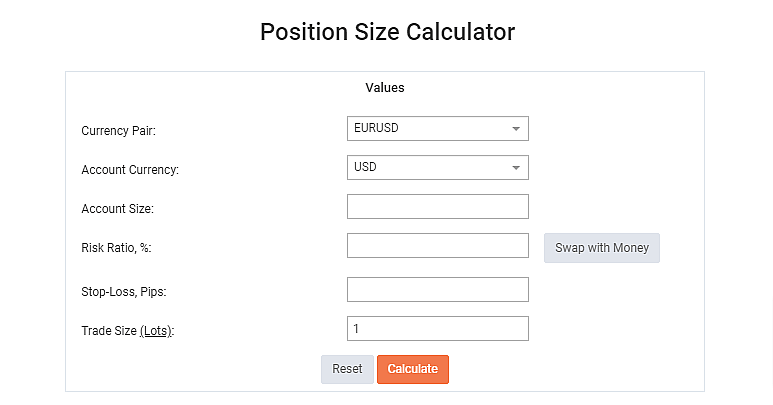myfxbook forex calculator position size