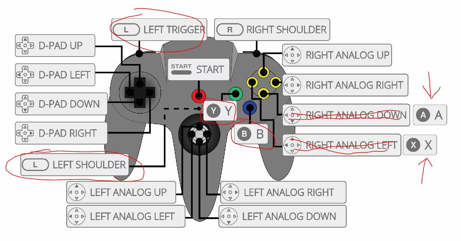 n64 controller on retropie