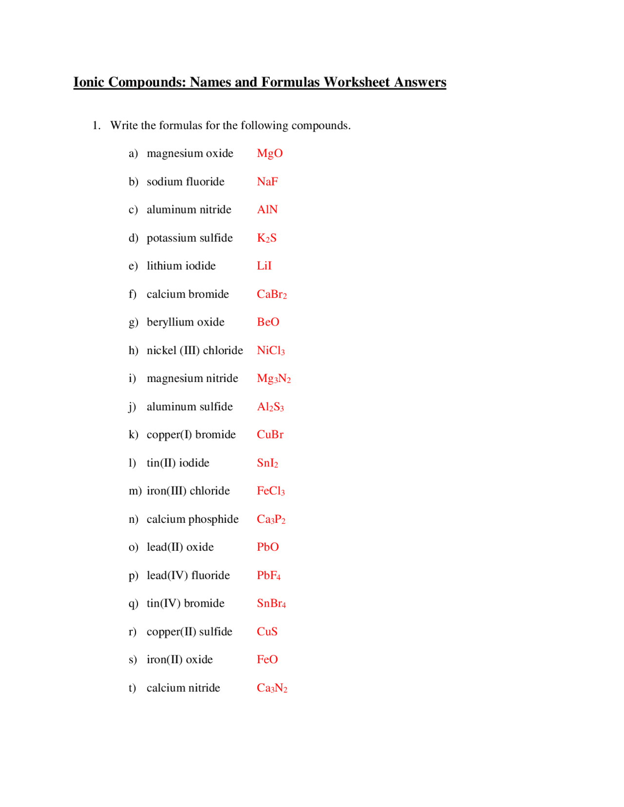 names and formulas for ionic compounds worksheet answers