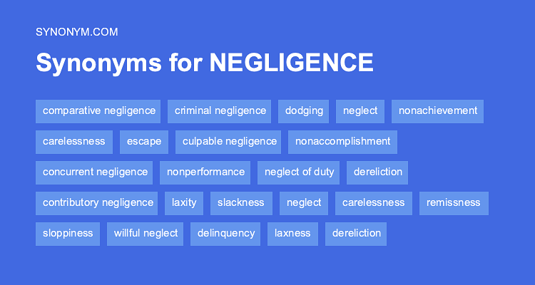 negligence synonym