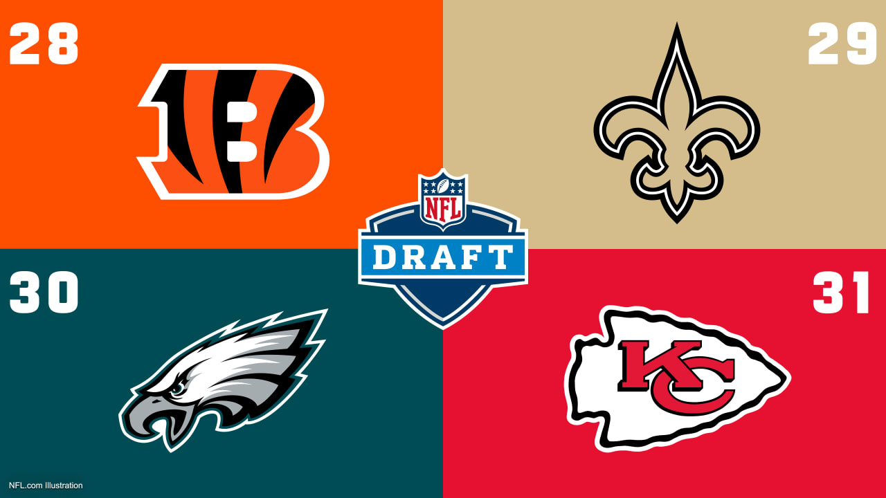 nfl draft order and team needs