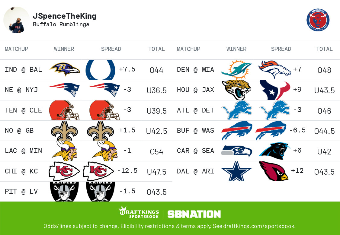 nfl scores week 3