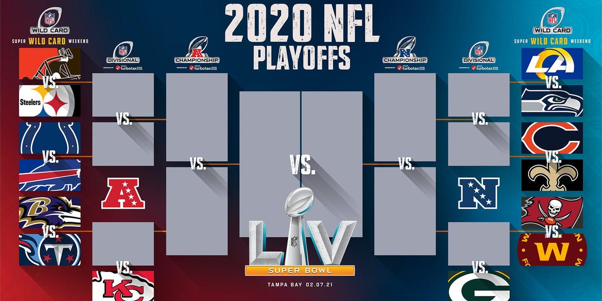 nfl.play off picture