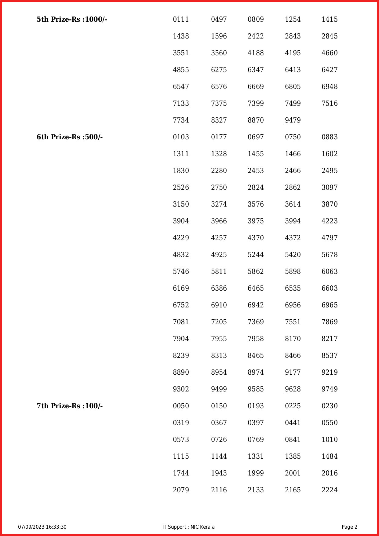 nirmal lottery nr 210