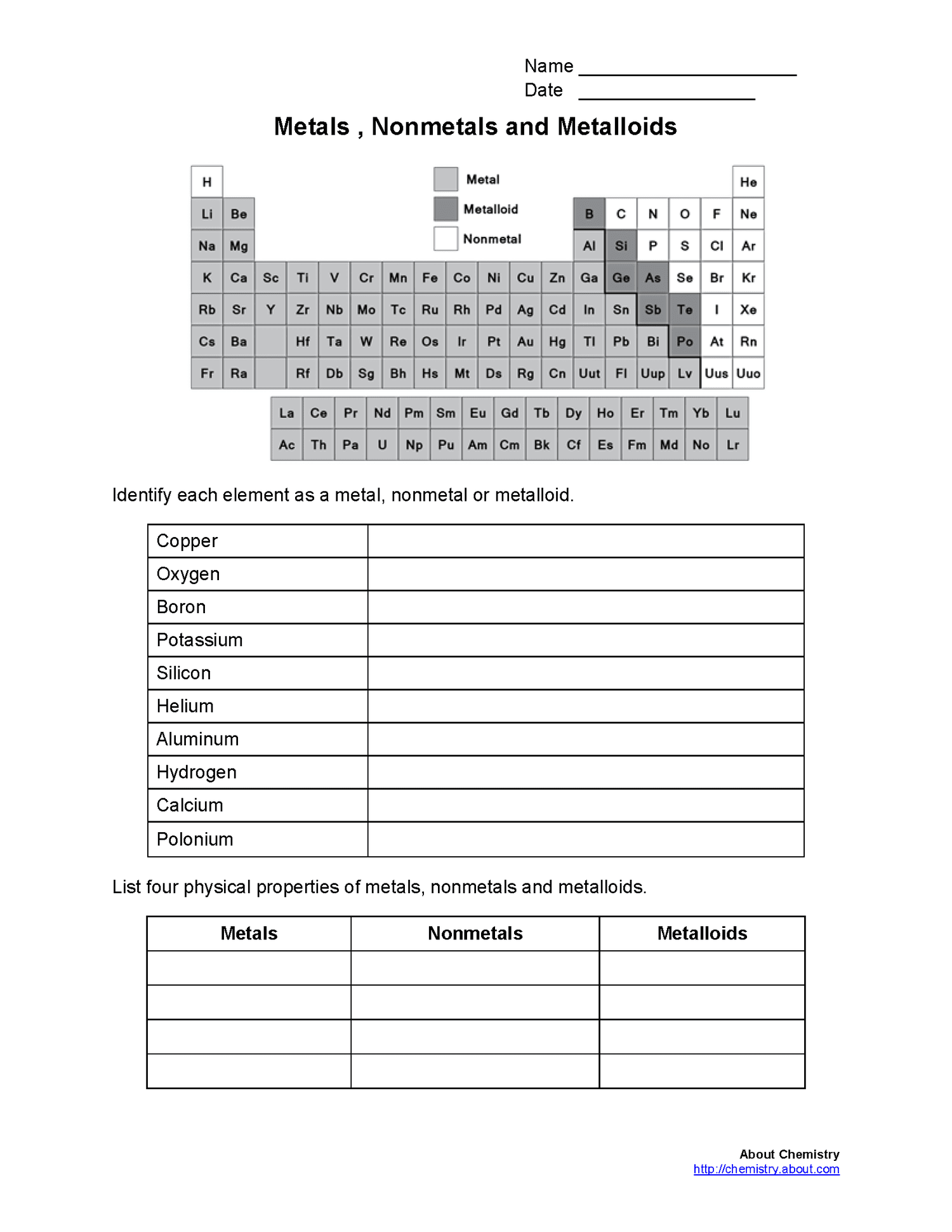 nonmetals and metalloids worksheet