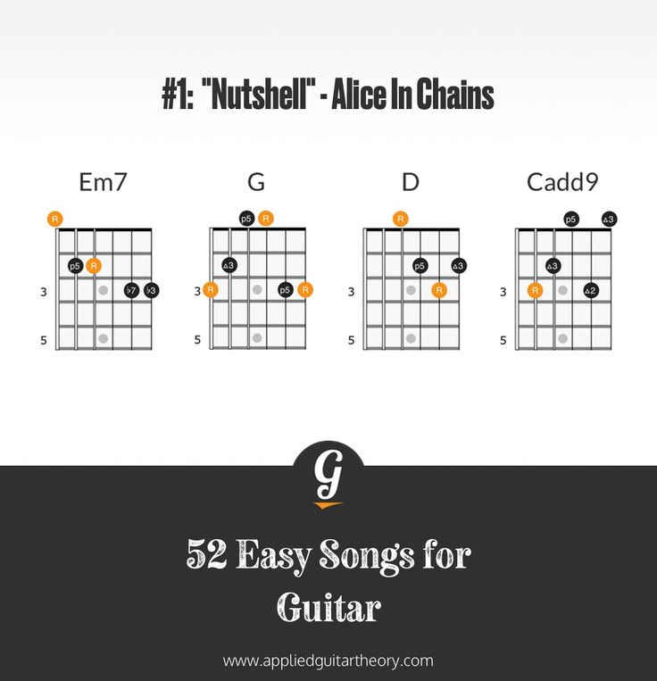 nutshell chords