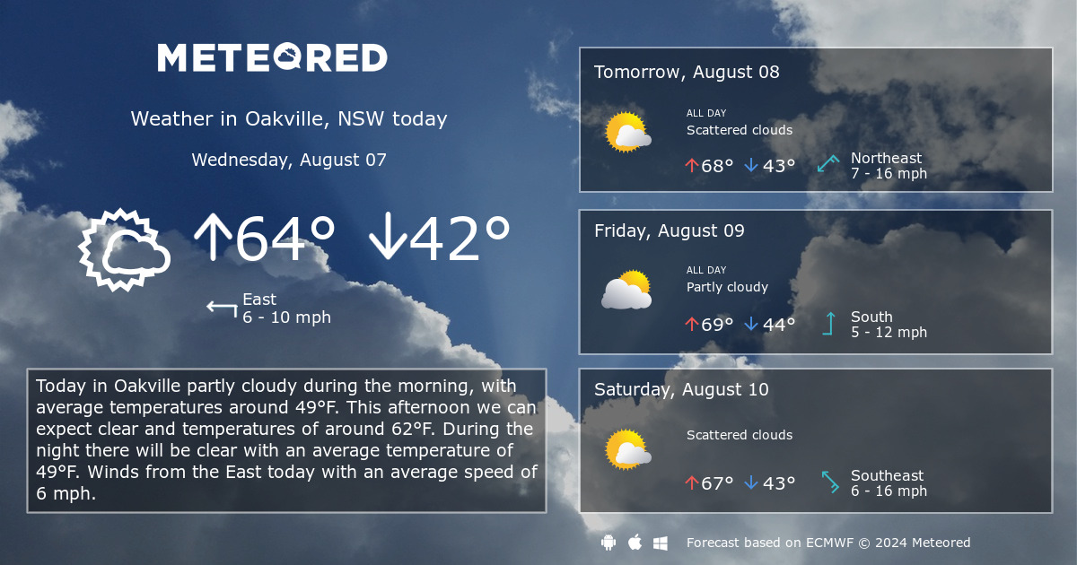 oakville 14 day forecast