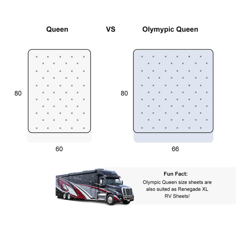 olympic queen sheets