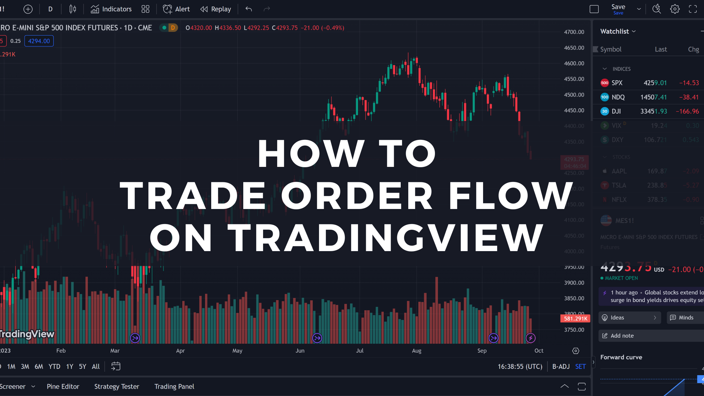 order flow tradingview