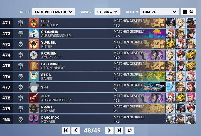 overwatch eu leaderboards