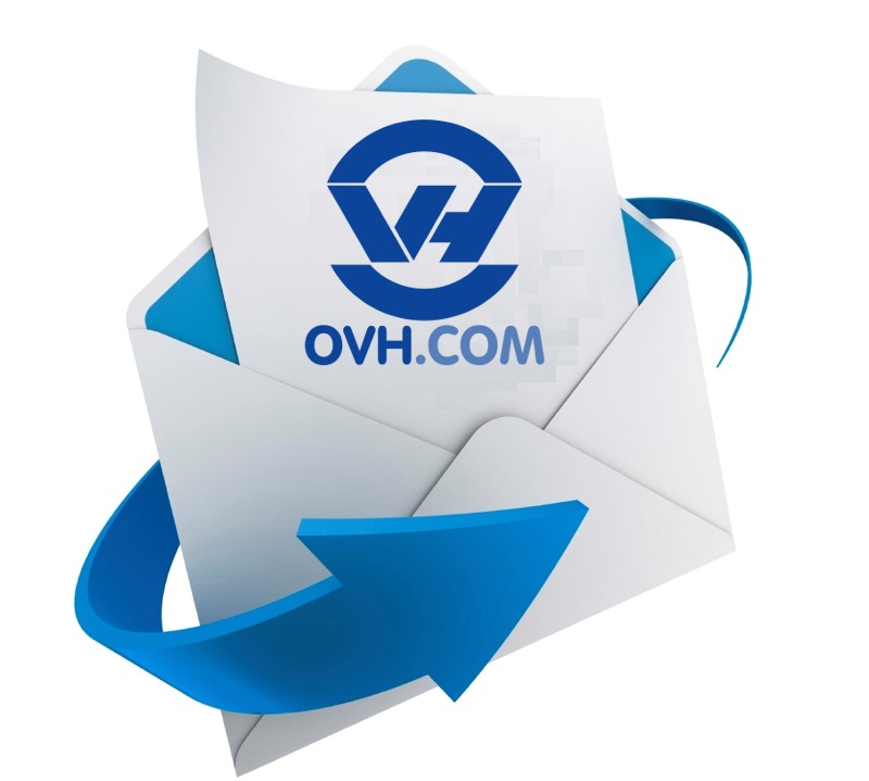 ovh mail