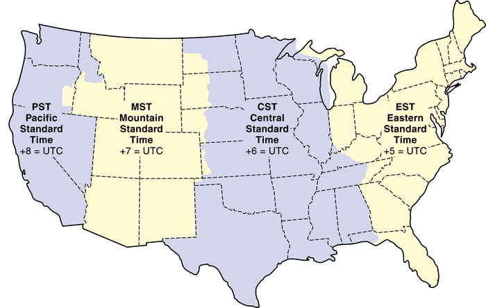 pacific daylight time vs pacific standard time