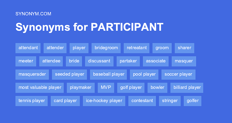 participation synonym