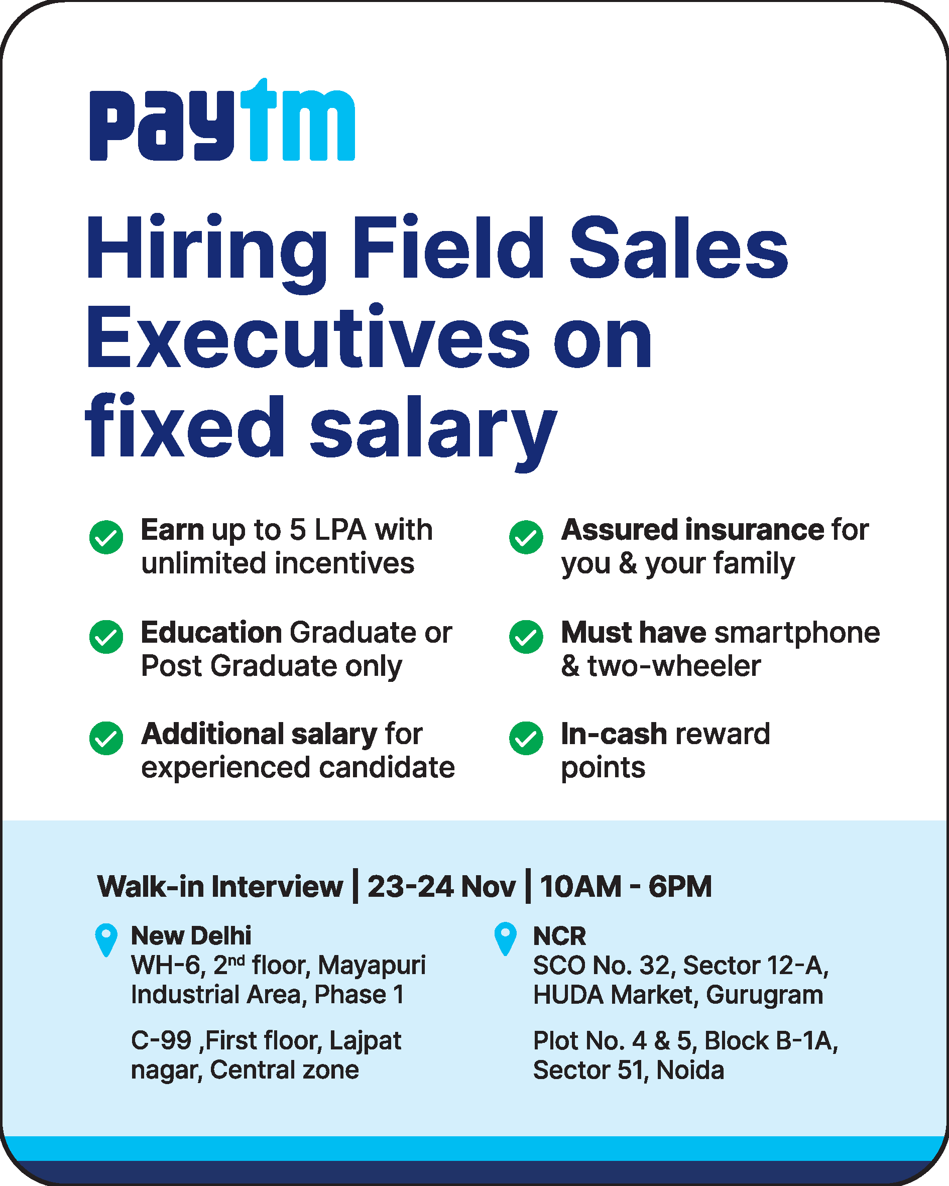 paytm sales executive salary