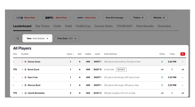 pgatour.com leaderboard