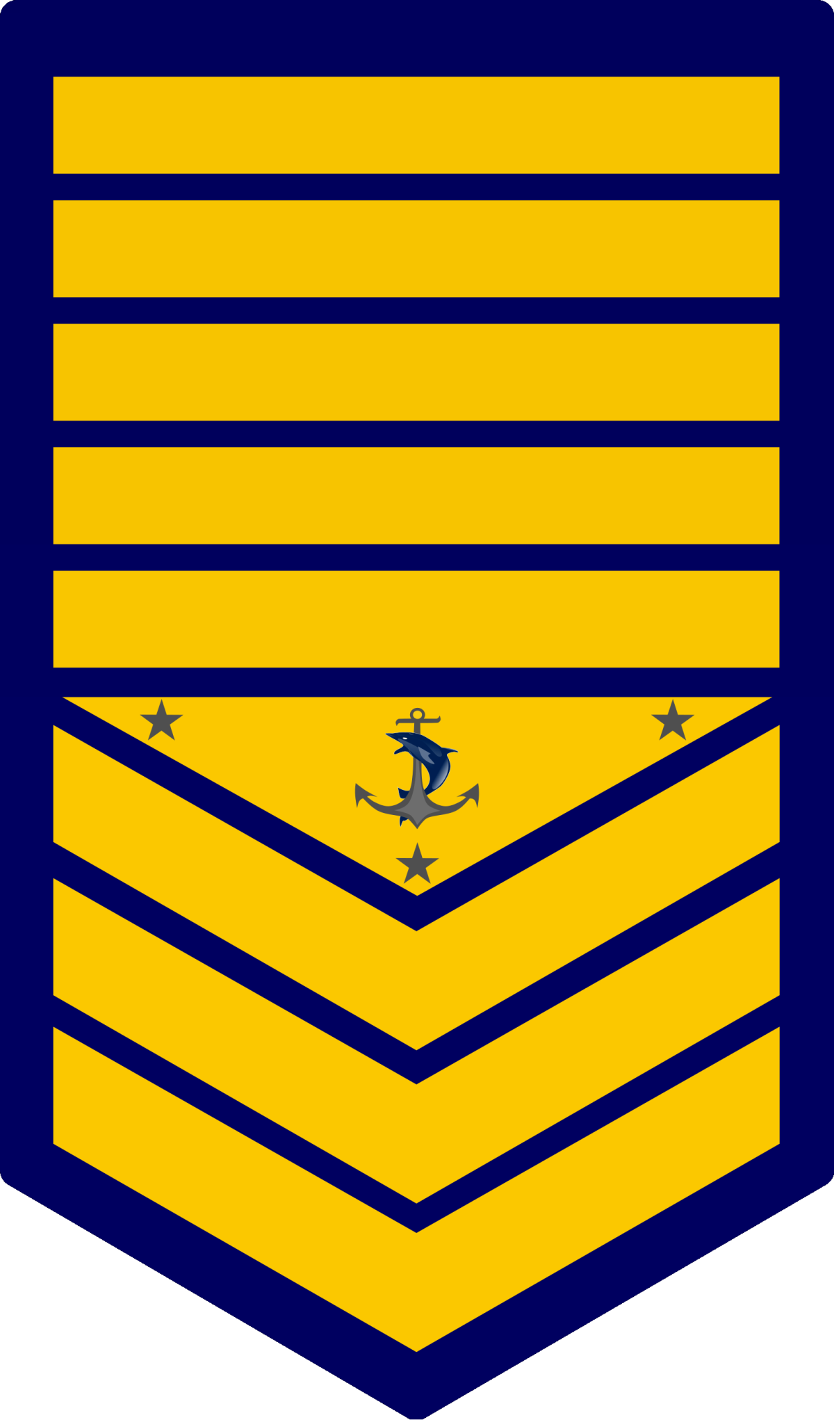 philippine coast guard insignia