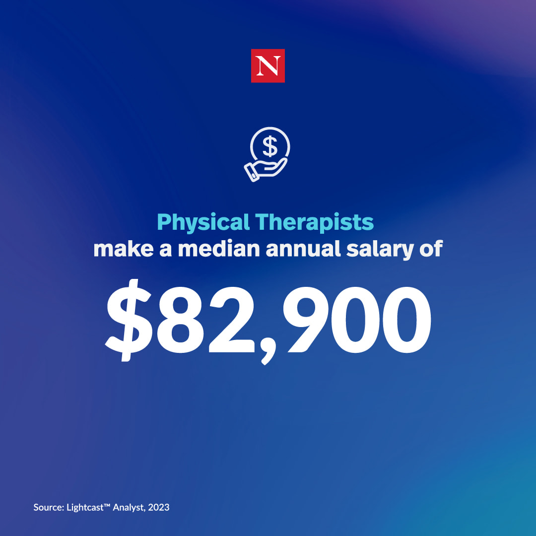 physical therapist charlotte nc salary