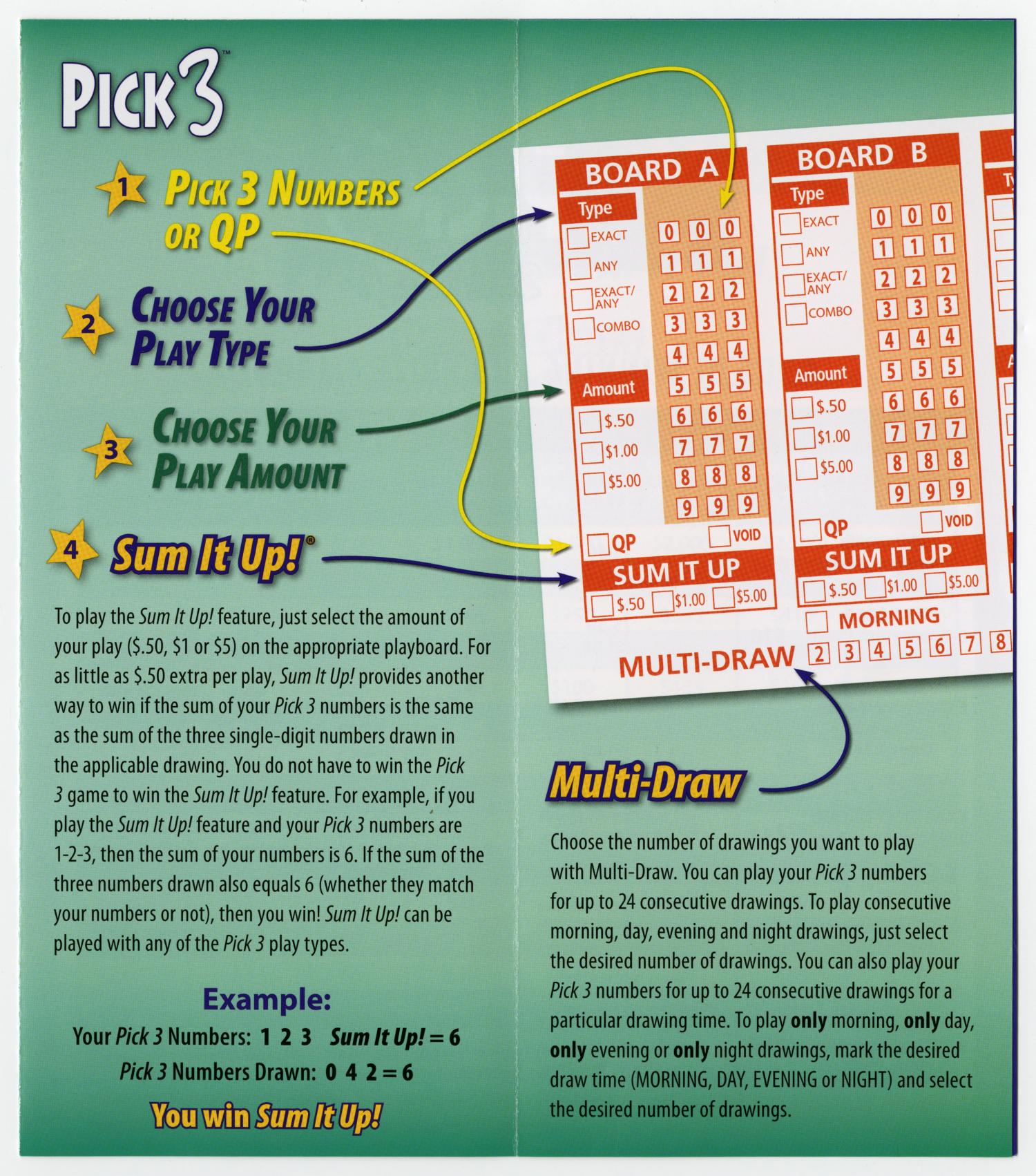 pick 3 texas lottery results