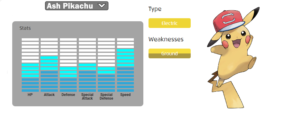 pikachu stats