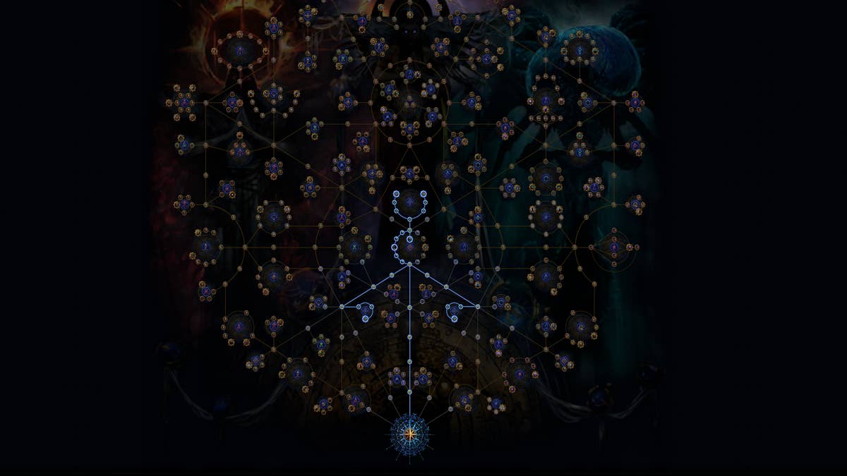 poe atlas tree