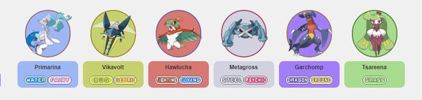 pokemon team builder ultra sun and moon