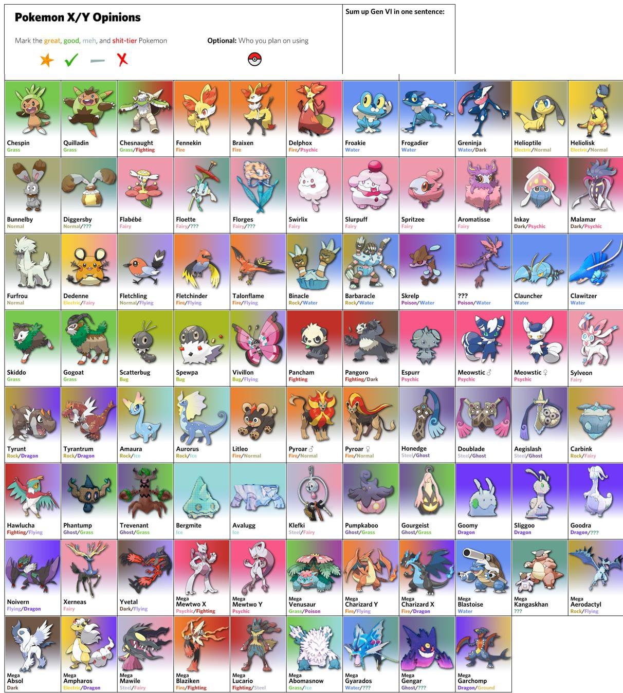 pokédex gen 6