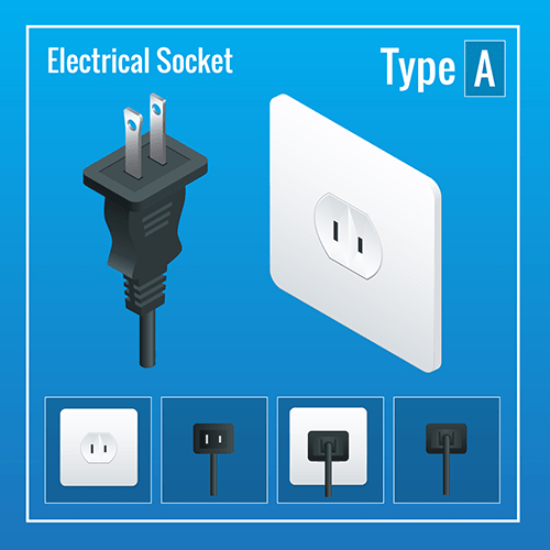 power socket in taiwan