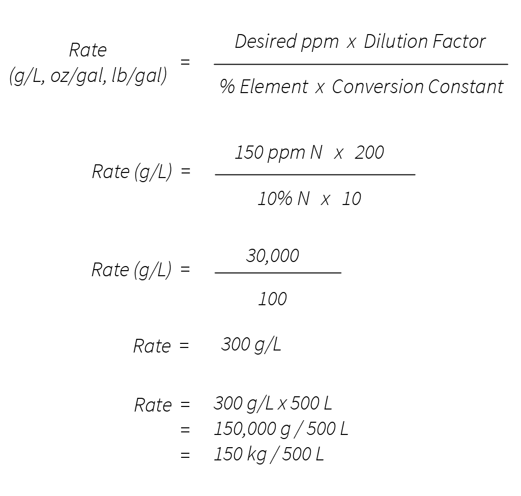 ppm solution calculator