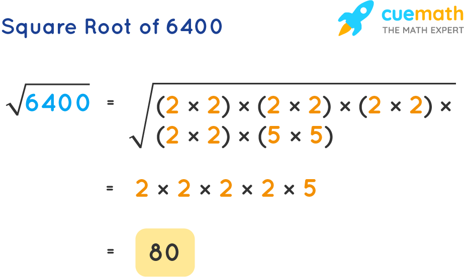 prime factorization of 6400