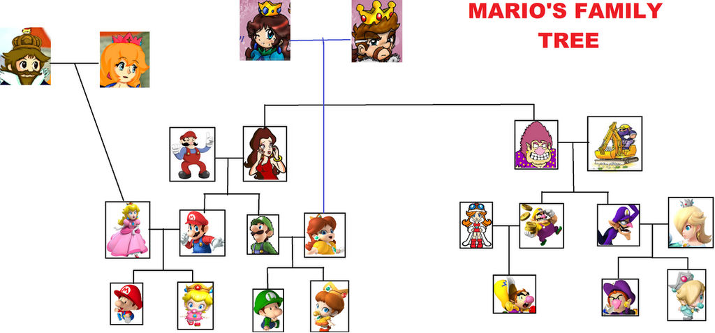 princess peach family tree