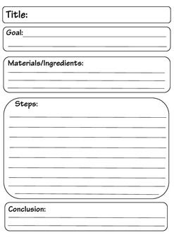 procedural writing template