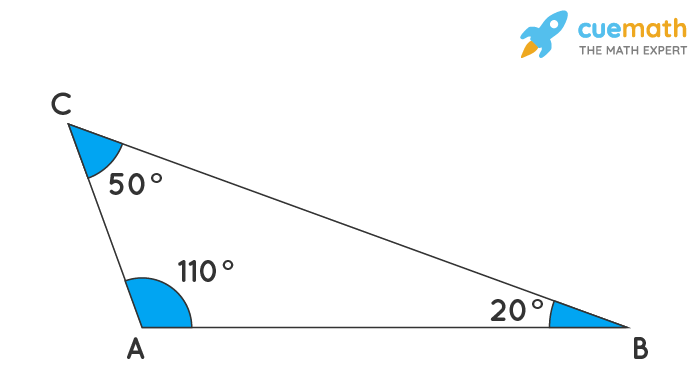 properties of obtuse angle