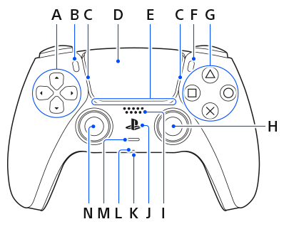 ps5 controller parts